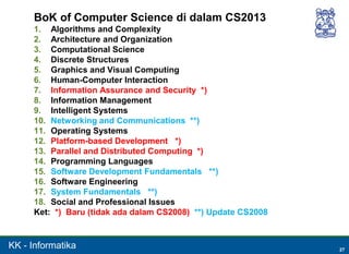 01 slide rn - posisi kurikulum informatika dalam acmieee-cs computing ...