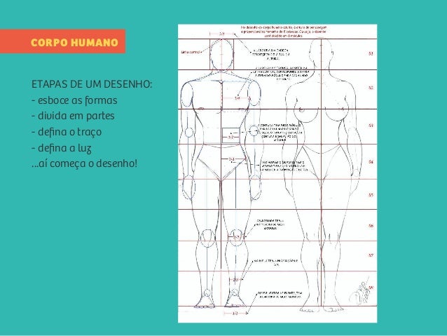 COMO DESENHAR CORPO FEMININO MANGÁ E ANIME PASSO A PASSO – Biel o Nerd do  Tráfego