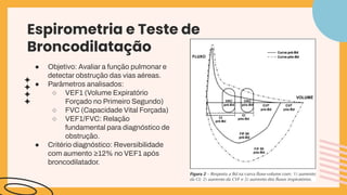 Espirometria e Teste de
Broncodilatação
● Objetivo: Avaliar a função pulmonar e
detectar obstrução das vias aéreas.
● Parâmetros analisados:
○ VEF1 (Volume Expiratório
Forçado no Primeiro Segundo)
○ FVC (Capacidade Vital Forçada)
○ VEF1/FVC: Relação
fundamental para diagnóstico de
obstrução.
● Critério diagnóstico: Reversibilidade
com aumento ≥12% no VEF1 após
broncodilatador.
 