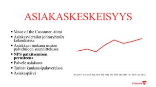 ASIAKASKESKEISYYS
§ Voice of the Customer -tiimi
§ Asiakasvierailut johtoryhmän
kokouksissa
§ Asiakkaat mukana uusien
palveluiden suunnittelussa
§ NPS palkitsemisen
perusteena
§ Palvele asiakasta
§ Tarinat kuukausipalavereissa
§ Asiakaspäivä H1 2013 H2 2013 H1 2014 H2 2014 H1 2015 H2 2015 H1 2016 H2 2016
 