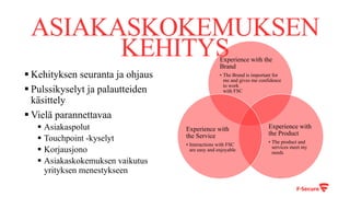 ASIAKASKOKEMUKSEN
KEHITYS
§ Kehityksen seuranta ja ohjaus
§ Pulssikyselyt ja palautteiden
käsittely
§ Vielä parannettavaa
§ Asiakaspolut
§ Touchpoint -kyselyt
§ Korjausjono
§ Asiakaskokemuksen vaikutus
yrityksen menestykseen
Experience with the
Brand
• The Brand is important for
me and gives me confidence
to work
with FSC
Experience with
the Product
• The product and
services meet my
needs
Experience with
the Service
• Interactions with FSC
are easy and enjoyable
 