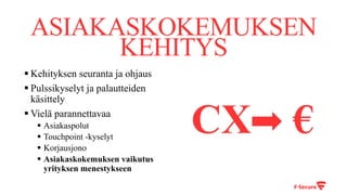 ASIAKASKOKEMUKSEN
KEHITYS
§ Kehityksen seuranta ja ohjaus
§ Pulssikyselyt ja palautteiden
käsittely
§ Vielä parannettavaa
§ Asiakaspolut
§ Touchpoint -kyselyt
§ Korjausjono
§ Asiakaskokemuksen vaikutus
yrityksen menestykseen
CX €
 