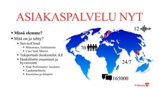 ASIAKASPALVELU NYT
§ Missä olemme?
§ Mitä on jo tehty?
§ ServiceCloud
§ Milestones, Entitlements
§ Case feed, Macros
§ Tukiportaali (keskustelut, KB)
§ Henkilöstön osaaminen ja
hyvinvointi
§ Peak Performance -koulutus
§ Laaduntarkkailu
§ Kuormitus ja ilmapiiri
12
165000
70
24/7
 