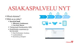 ASIAKASPALVELU NYT
§ Missä olemme?
§ Mitä on jo tehty?
§ ServiceCloud
§ Milestones, Entitlements
§ Case feed, Macros
§ Tukiportaali (keskustelut, KB)
§ Henkilöstön osaaminen ja
hyvinvointi
§ Peak Performance -koulutus
§ Laaduntarkkailu
§ Kuormitus ja ilmapiiri
New Response
Work-
around
Resolve
 