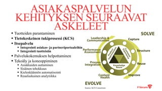 ASIAKASPALVELUN
KEHITYKSEN SEURAAVAT
ASKELEET§ Tuotteiden parantaminen
§ Tietokeskeinen tukiprosessi (KCS)
§ Itsepalvelu
§ Integrointi asiakas- ja partneriportaaleihin
§ Integrointi tuotteisiin
§ Palvelukokemuksen helpottaminen
§ Tekoäly ja koneoppiminen
§ Asiakkaiden auttaminen
§ Sisäinen tehokkuus
§ Kielenkäännön automatisointi
§ Reaaliaikainen analytiikka
Source: KCS Consortium
 