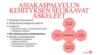 ASIAKASPALVELUN
KEHITYKSEN SEURAAVAT
ASKELEET§ Tuotteiden parantaminen
§ Tietokeskeinen tukiprosessi (KCS)
§ Itsepalvelu
§ Integrointi asiakas- ja partneriportaaleihin
§ Integrointi tuotteisiin
§ Palvelukokemuksen helpottaminen
§ Tekoäly ja koneoppiminen
§ Asiakkaiden auttaminen
§ Sisäinen tehokkuus
§ Kielenkäännön automatisointi
§ Reaaliaikainen analytiikka
Effortless
Next issue
avoidance
Channel
Stickiness
Experience
Engineering
Frontline
Control
 