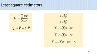 Least square estimators
11
𝑏1 =
𝑥𝑦
𝑥2
𝑏0 = 𝑌 − 𝑏1𝑋
𝑌 =
𝑌
𝑛
𝑋 =
𝑋
𝑛
𝑥2 = 𝑋 − 𝑋 2
𝑦2
= 𝑌 − 𝑌 2
𝑥𝑦 = 𝑋 − 𝑋 𝑌 − 𝑌
 