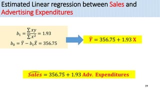 Estimated Linear regression between Sales and
Advertising Expenditures
𝑺𝒂𝒍𝒆𝒔 = 356.75 + 1.93 𝐀𝐝𝐯. 𝐄𝐱𝐩𝐞𝐧𝐝𝐢𝐭𝐮𝐫𝐞𝐬
19
𝑏1 =
𝑥𝑦
𝑥2
= 1.93
𝑏0 = 𝑌 − 𝑏1𝑋 = 356.75
𝒀 = 356.75 + 1.93 𝐗
 