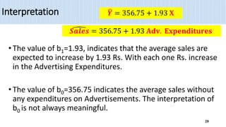 Interpretation
20
•The value of b1=1.93, indicates that the average sales are
expected to increase by 1.93 Rs. With each one Rs. increase
in the Advertising Expenditures.
•The value of b0=356.75 indicates the average sales without
any expenditures on Advertisements. The interpretation of
b0 is not always meaningful.
𝑺𝒂𝒍𝒆𝒔 = 356.75 + 1.93 𝐀𝐝𝐯. 𝐄𝐱𝐩𝐞𝐧𝐝𝐢𝐭𝐮𝐫𝐞𝐬
𝒀 = 356.75 + 1.93 𝐗
 