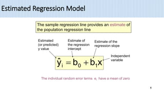 x
b
b
ŷ 1
0
i 

The sample regression line provides an estimate of
the population regression line
Estimated Regression Model
Estimate of
the regression
intercept
Estimate of the
regression slope
Estimated
(or predicted)
y value
Independent
variable
The individual random error terms ei have a mean of zero
5
 