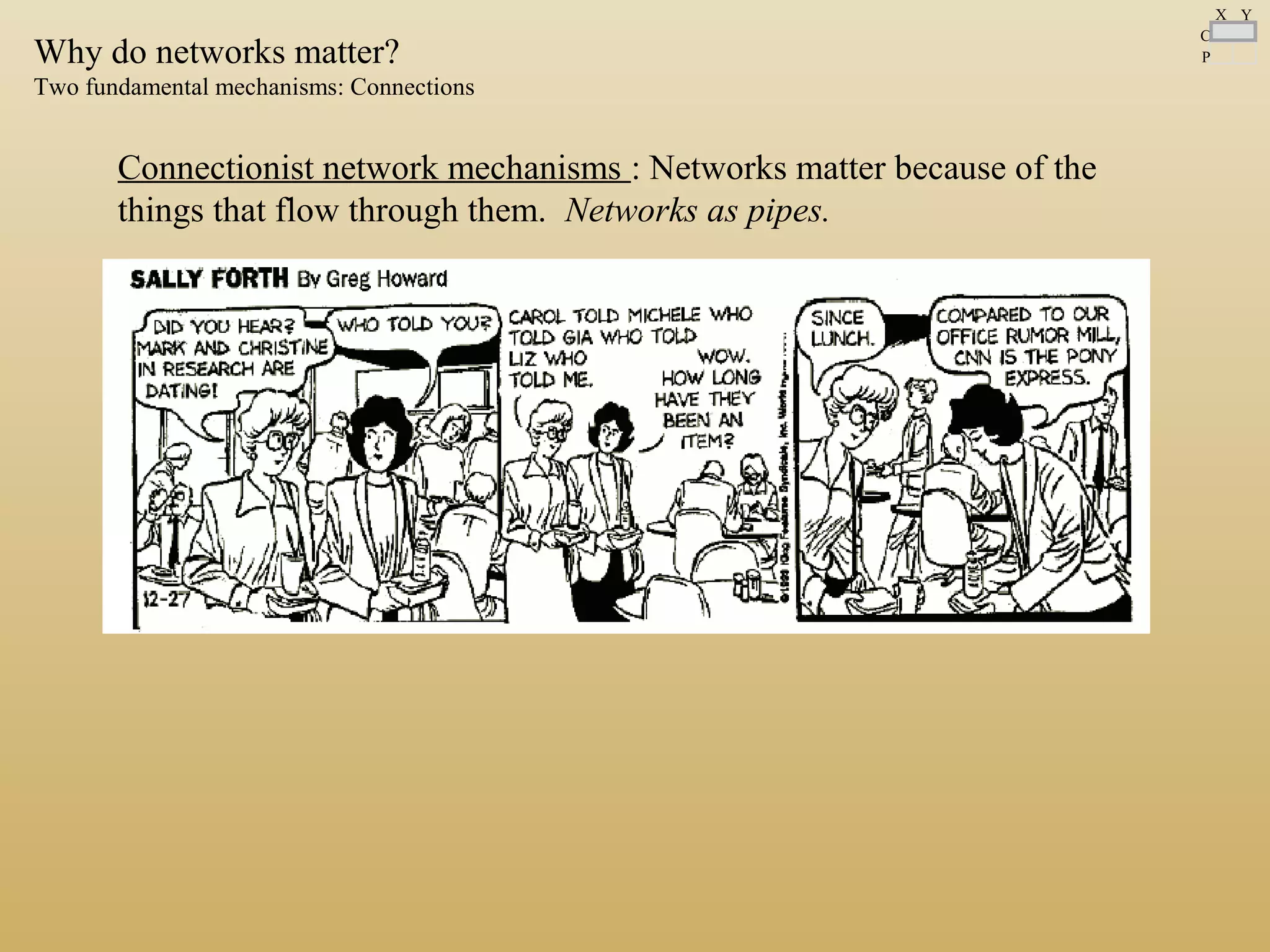 Why do networks matter?
Two fundamental mechanisms: Connections
Connectionist network mechanisms : Networks matter because of the
things that flow through them. Networks as pipes.
C
P
X Y
 