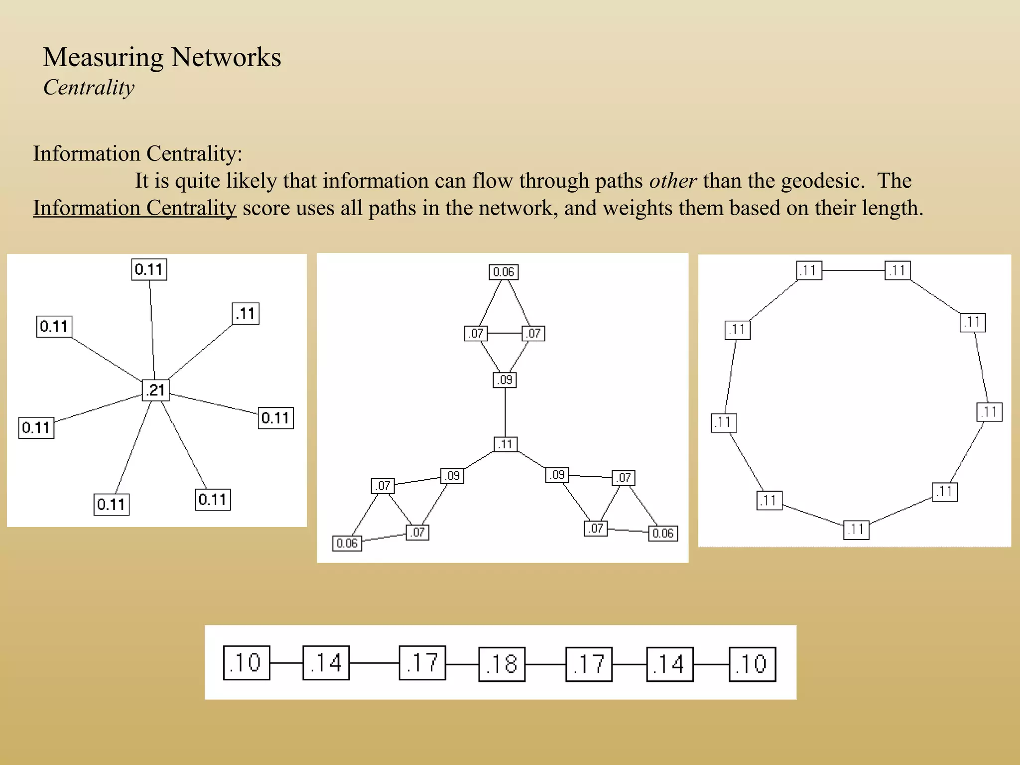 Information Centrality:
It is quite likely that information can flow through paths other than the geodesic. The
Information Centrality score uses all paths in the network, and weights them based on their length.
Measuring Networks
Centrality
 