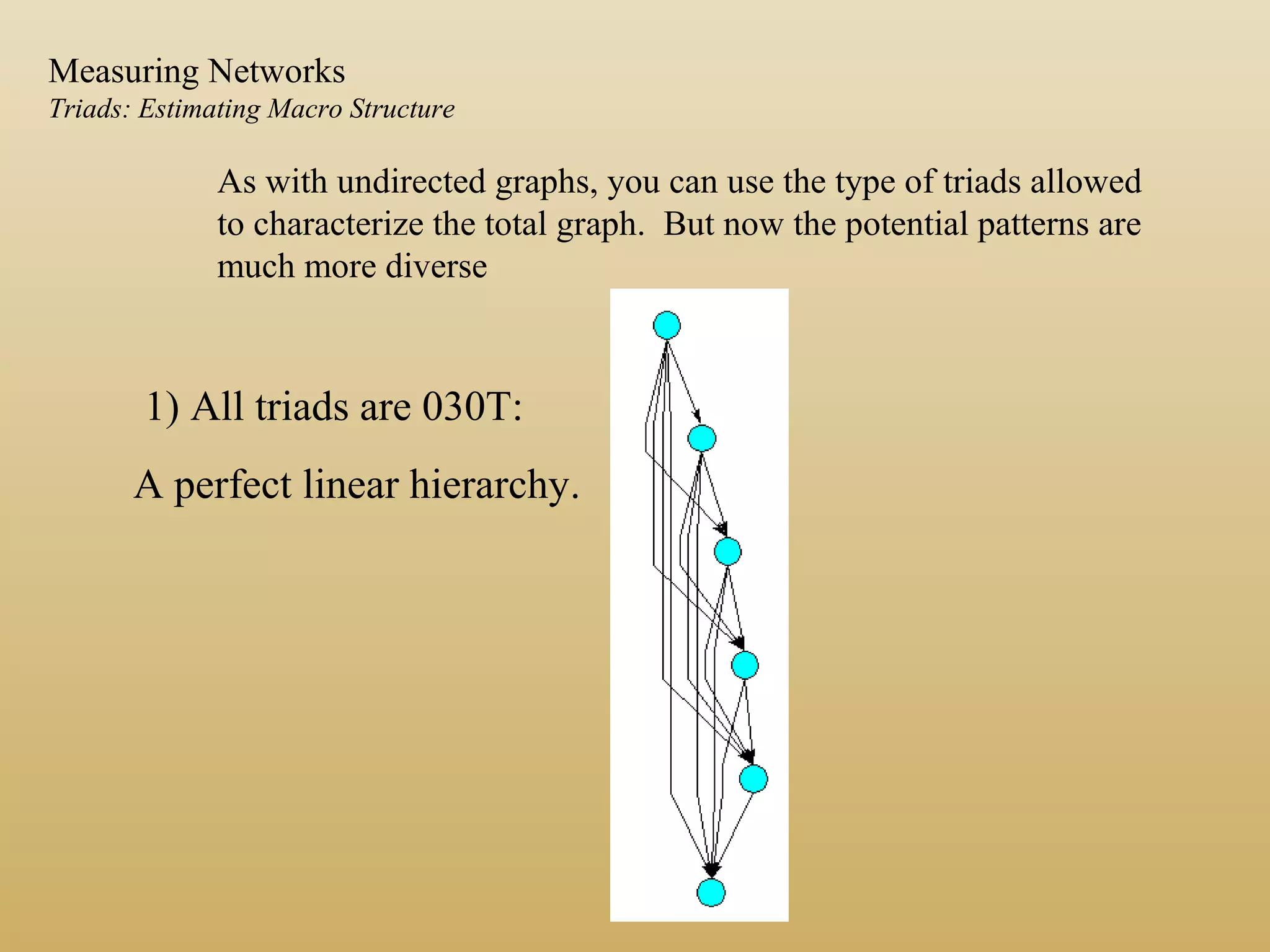 As with undirected graphs, you can use the type of triads allowed
to characterize the total graph. But now the potential patterns are
much more diverse
1) All triads are 030T:
A perfect linear hierarchy.
Measuring Networks
Triads: Estimating Macro Structure
 