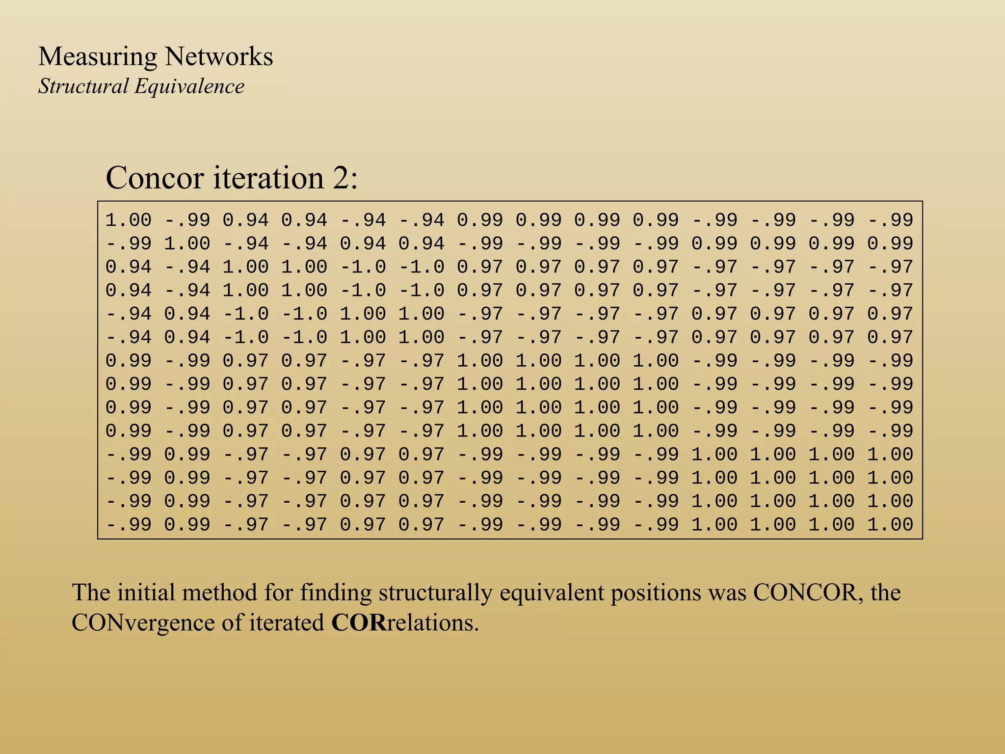 Concor iteration 2:
1.00 -.99 0.94 0.94 -.94 -.94 0.99 0.99 0.99 0.99 -.99 -.99 -.99 -.99
-.99 1.00 -.94 -.94 0.94 0.94 -.99 -.99 -.99 -.99 0.99 0.99 0.99 0.99
0.94 -.94 1.00 1.00 -1.0 -1.0 0.97 0.97 0.97 0.97 -.97 -.97 -.97 -.97
0.94 -.94 1.00 1.00 -1.0 -1.0 0.97 0.97 0.97 0.97 -.97 -.97 -.97 -.97
-.94 0.94 -1.0 -1.0 1.00 1.00 -.97 -.97 -.97 -.97 0.97 0.97 0.97 0.97
-.94 0.94 -1.0 -1.0 1.00 1.00 -.97 -.97 -.97 -.97 0.97 0.97 0.97 0.97
0.99 -.99 0.97 0.97 -.97 -.97 1.00 1.00 1.00 1.00 -.99 -.99 -.99 -.99
0.99 -.99 0.97 0.97 -.97 -.97 1.00 1.00 1.00 1.00 -.99 -.99 -.99 -.99
0.99 -.99 0.97 0.97 -.97 -.97 1.00 1.00 1.00 1.00 -.99 -.99 -.99 -.99
0.99 -.99 0.97 0.97 -.97 -.97 1.00 1.00 1.00 1.00 -.99 -.99 -.99 -.99
-.99 0.99 -.97 -.97 0.97 0.97 -.99 -.99 -.99 -.99 1.00 1.00 1.00 1.00
-.99 0.99 -.97 -.97 0.97 0.97 -.99 -.99 -.99 -.99 1.00 1.00 1.00 1.00
-.99 0.99 -.97 -.97 0.97 0.97 -.99 -.99 -.99 -.99 1.00 1.00 1.00 1.00
-.99 0.99 -.97 -.97 0.97 0.97 -.99 -.99 -.99 -.99 1.00 1.00 1.00 1.00
The initial method for finding structurally equivalent positions was CONCOR, the
CONvergence of iterated CORrelations.
Measuring Networks
Structural Equivalence
 