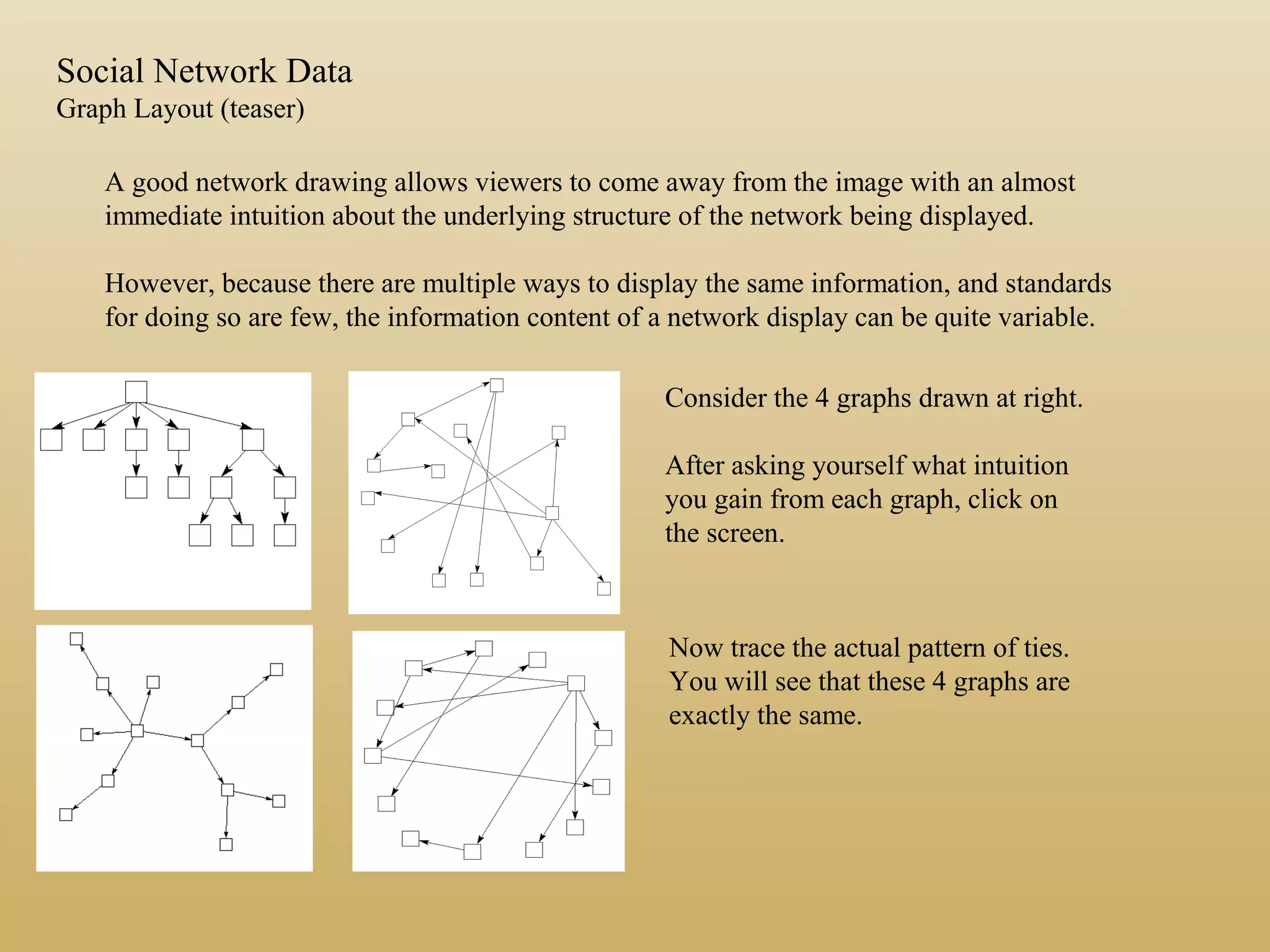 A good network drawing allows viewers to come away from the image with an almost
immediate intuition about the underlying structure of the network being displayed.
However, because there are multiple ways to display the same information, and standards
for doing so are few, the information content of a network display can be quite variable.
Now trace the actual pattern of ties.
You will see that these 4 graphs are
exactly the same.
Consider the 4 graphs drawn at right.
After asking yourself what intuition
you gain from each graph, click on
the screen.
Social Network Data
Graph Layout (teaser)
 