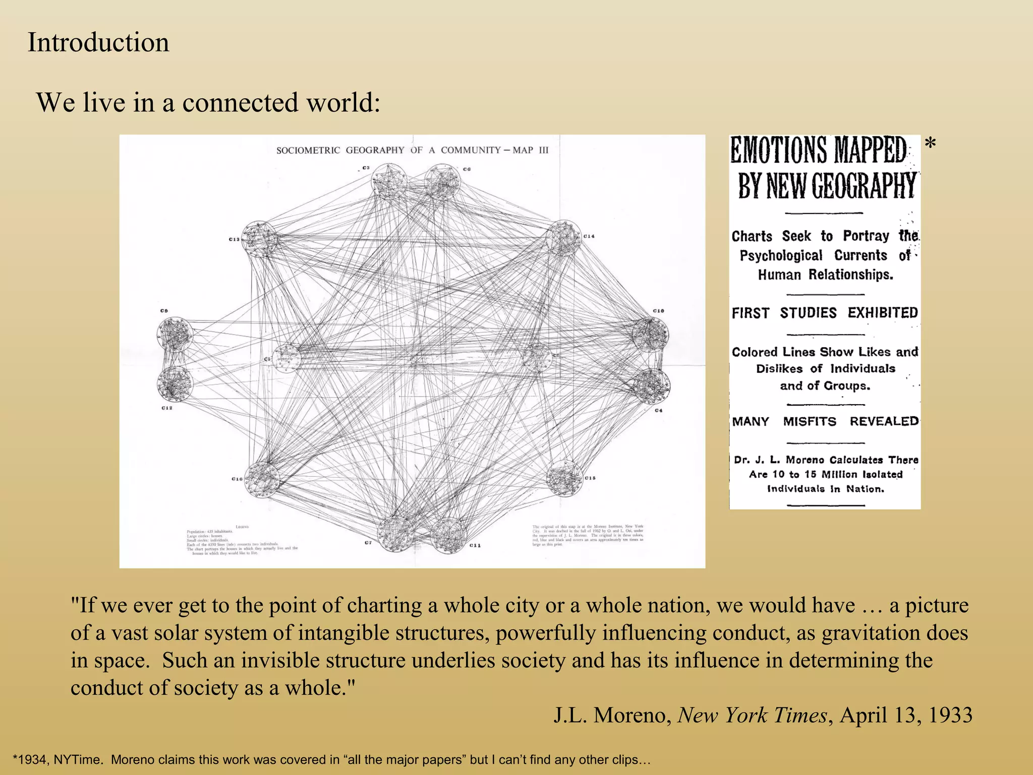 *1934, NYTime. Moreno claims this work was covered in “all the major papers” but I can’t find any other clips…
*
Introduction
We live in a connected world:
"If we ever get to the point of charting a whole city or a whole nation, we would have … a picture
of a vast solar system of intangible structures, powerfully influencing conduct, as gravitation does
in space. Such an invisible structure underlies society and has its influence in determining the
conduct of society as a whole."
J.L. Moreno, New York Times, April 13, 1933
 