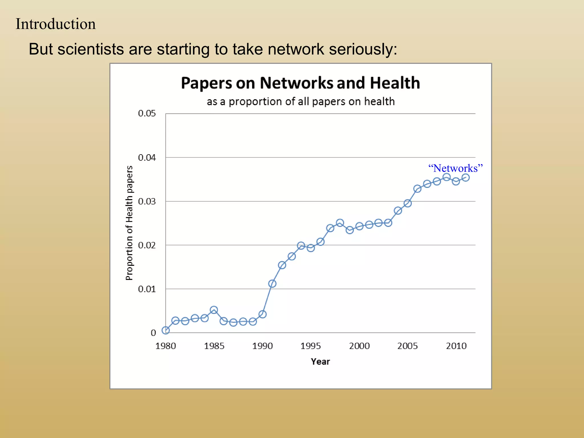 But scientists are starting to take network seriously:
“Networks”
Introduction
 