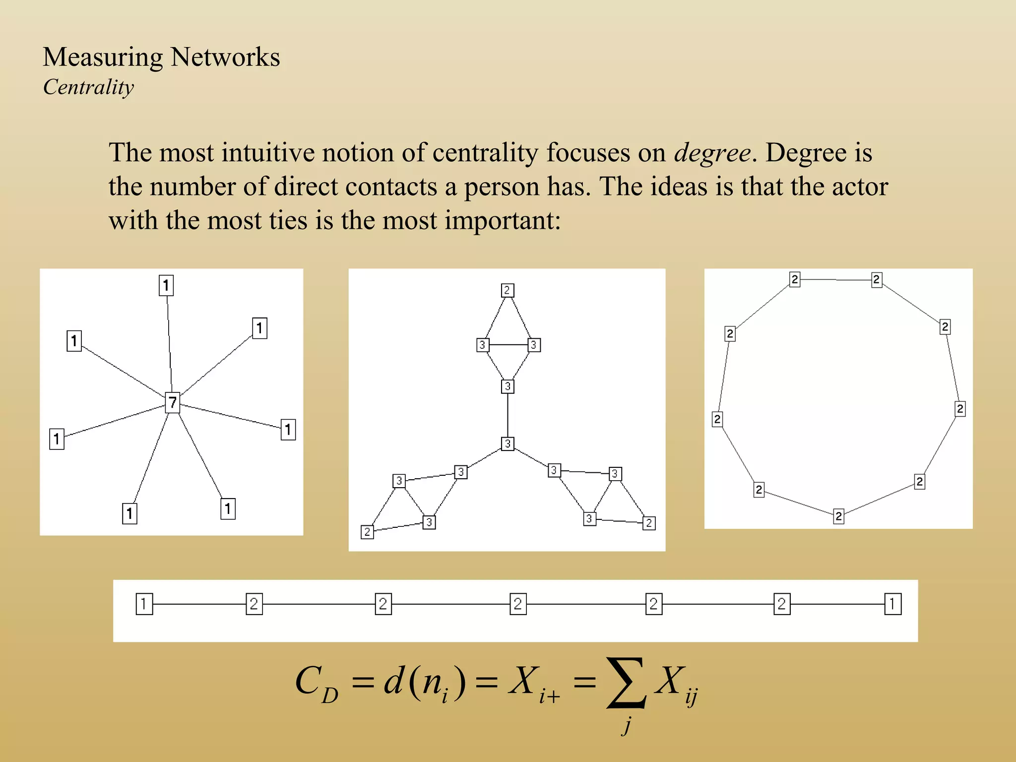 The most intuitive notion of centrality focuses on degree. Degree is
the number of direct contacts a person has. The ideas is that the actor
with the most ties is the most important:
∑=== +
j
ijiiD XXndC )(
Measuring Networks
Centrality
 