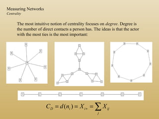 01 Introduction to Networks Methods and Measures