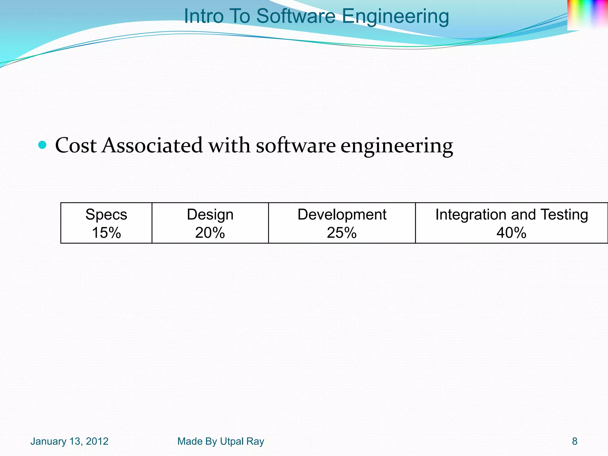 Intro To Software Engineering




  Cost Associated with software engineering


           Specs    Design             Development   Integration and Testing
            15%      20%                  25%                  40%




January 13, 2012   Made By Utpal Ray                                     8
 
