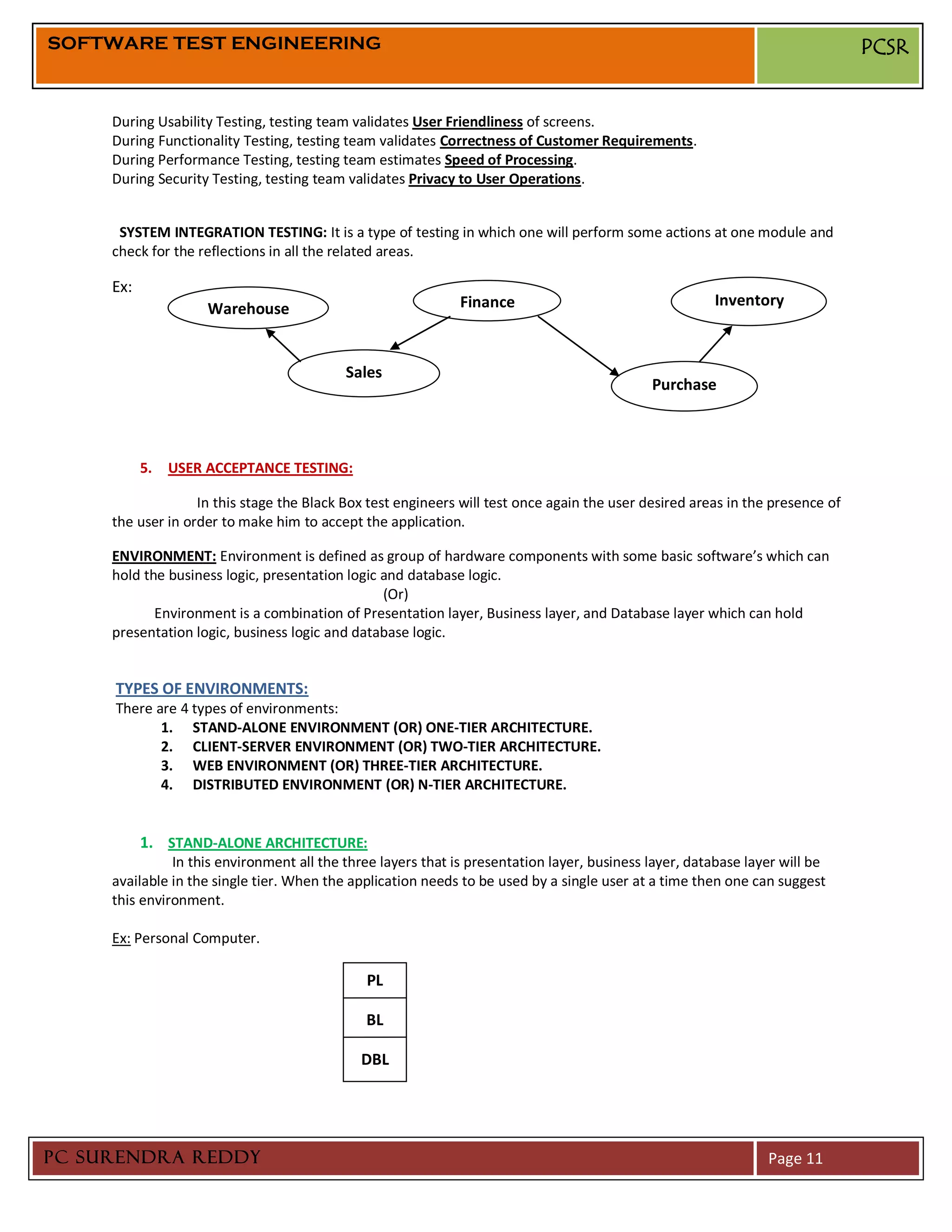 SOFTWARE TEST ENGINEERING                                                                                                      PCSR


     During Usability Testing, testing team validates User Friendliness of screens.
     During Functionality Testing, testing team validates Correctness of Customer Requirements.
     During Performance Testing, testing team estimates Speed of Processing.
     During Security Testing, testing team validates Privacy to User Operations.


      SYSTEM INTEGRATION TESTING: It is a type of testing in which one will perform some actions at one module and
     check for the reflections in all the related areas.

     Ex:
                     Warehouse                                Finance                                  Inventory



                                           Sales
                                                                                             Purchase



           5.   USER ACCEPTANCE TESTING:

                   In this stage the Black Box test engineers will test once again the user desired areas in the presence of
     the user in order to make him to accept the application.

     ENVIRONMENT: Environment is defined as group of hardware components with some basic software’s which can
     hold the business logic, presentation logic and database logic.
                                                 (Or)
            Environment is a combination of Presentation layer, Business layer, and Database layer which can hold
     presentation logic, business logic and database logic.


     TYPES OF ENVIRONMENTS:
     There are 4 types of environments:
            1. STAND-ALONE ENVIRONMENT (OR) ONE-TIER ARCHITECTURE.
            2. CLIENT-SERVER ENVIRONMENT (OR) TWO-TIER ARCHITECTURE.
            3. WEB ENVIRONMENT (OR) THREE-TIER ARCHITECTURE.
            4. DISTRIBUTED ENVIRONMENT (OR) N-TIER ARCHITECTURE.


           1. STAND-ALONE ARCHITECTURE:
               In this environment all the three layers that is presentation layer, business layer, database layer will be
     available in the single tier. When the application needs to be used by a single user at a time then one can suggest
     this environment.

     Ex: Personal Computer.

                                              PL

                                              BL

                                             DBL




PC SURENDRA REDDY                                                                                               Page 11
 