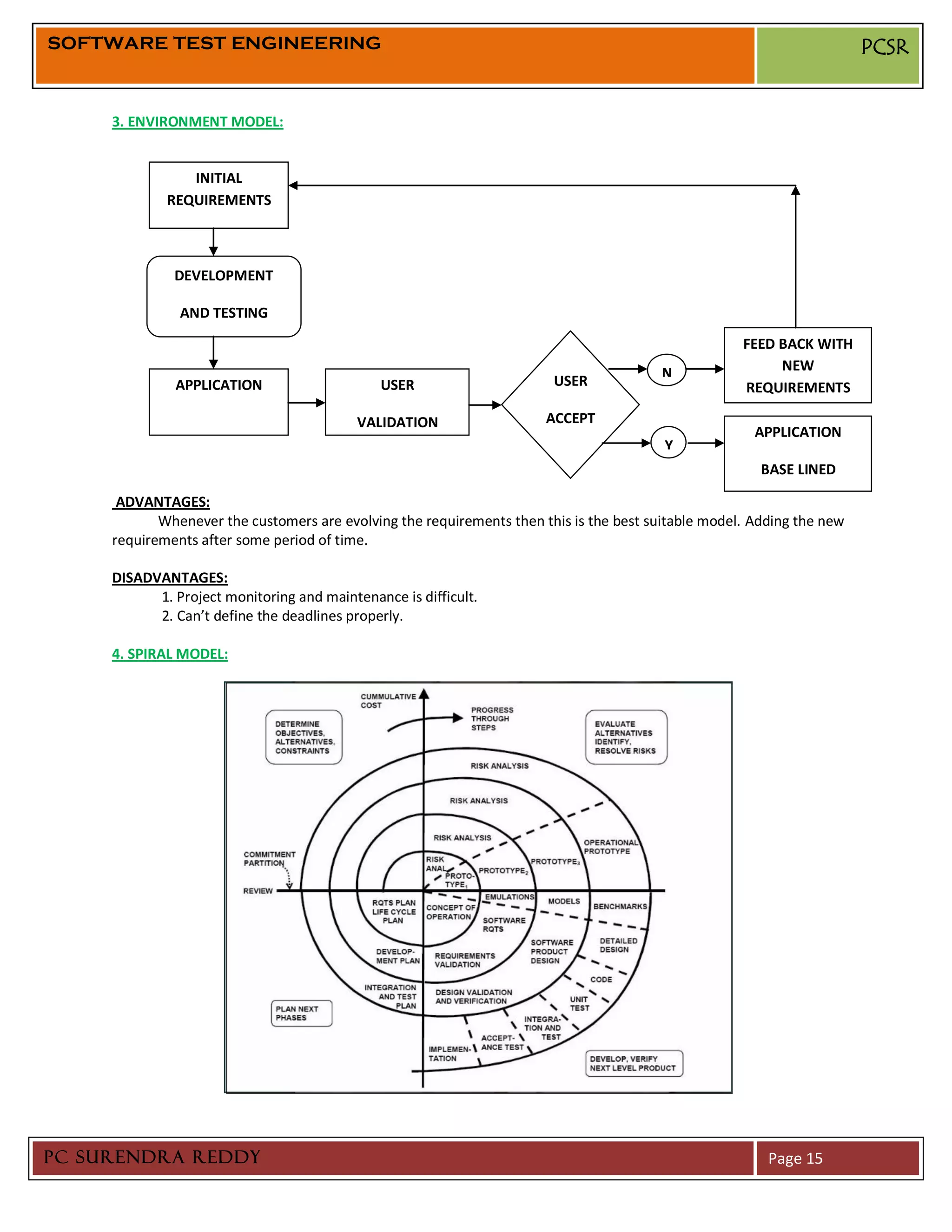 SOFTWARE TEST ENGINEERING                                                                                               PCSR


     3. ENVIRONMENT MODEL:


                INITIAL
             REQUIREMENTS



              DEVELOPMENT

               AND TESTING
                                                                                                     FEED BACK WITH
                                                                                         N                NEW
              APPLICATION                     USER                      USER                         REQUIREMENTS

                                           VALIDATION                  ACCEPT
                                                                                                       APPLICATION
                                                                                         Y
                                                                                                        BASE LINED

      ADVANTAGES:
            Whenever the customers are evolving the requirements then this is the best suitable model. Adding the new
     requirements after some period of time.

     DISADVANTAGES:
           1. Project monitoring and maintenance is difficult.
           2. Can’t define the deadlines properly.

     4. SPIRAL MODEL:




PC SURENDRA REDDY                                                                                        Page 15
 
