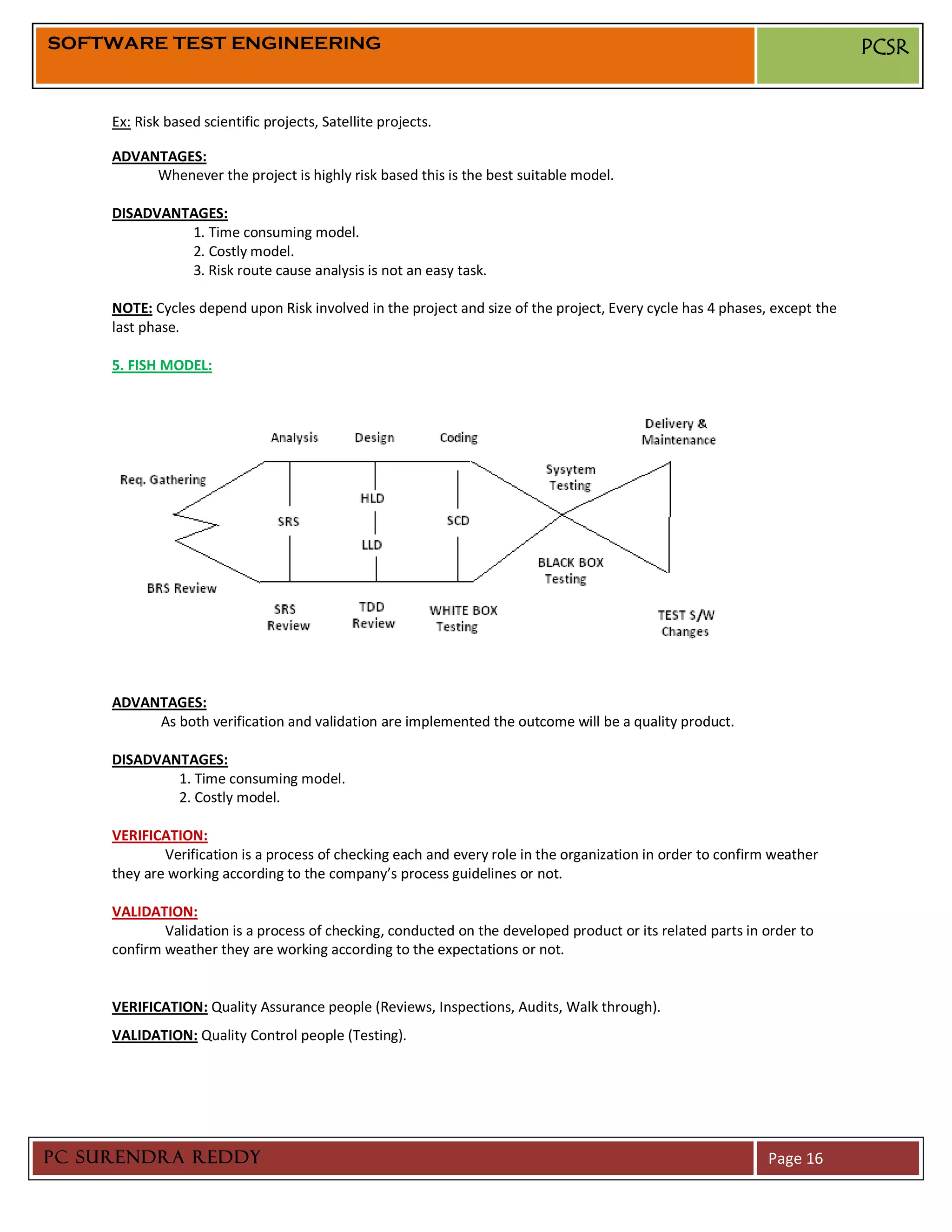 SOFTWARE TEST ENGINEERING                                                                                                  PCSR


     Ex: Risk based scientific projects, Satellite projects.

     ADVANTAGES:
          Whenever the project is highly risk based this is the best suitable model.

     DISADVANTAGES:
              1. Time consuming model.
              2. Costly model.
              3. Risk route cause analysis is not an easy task.

     NOTE: Cycles depend upon Risk involved in the project and size of the project, Every cycle has 4 phases, except the
     last phase.

     5. FISH MODEL:




     ADVANTAGES:
          As both verification and validation are implemented the outcome will be a quality product.

     DISADVANTAGES:
             1. Time consuming model.
             2. Costly model.

     VERIFICATION:
             Verification is a process of checking each and every role in the organization in order to confirm weather
     they are working according to the company’s process guidelines or not.

     VALIDATION:
             Validation is a process of checking, conducted on the developed product or its related parts in order to
     confirm weather they are working according to the expectations or not.


     VERIFICATION: Quality Assurance people (Reviews, Inspections, Audits, Walk through).
     VALIDATION: Quality Control people (Testing).




PC SURENDRA REDDY                                                                                            Page 16
 