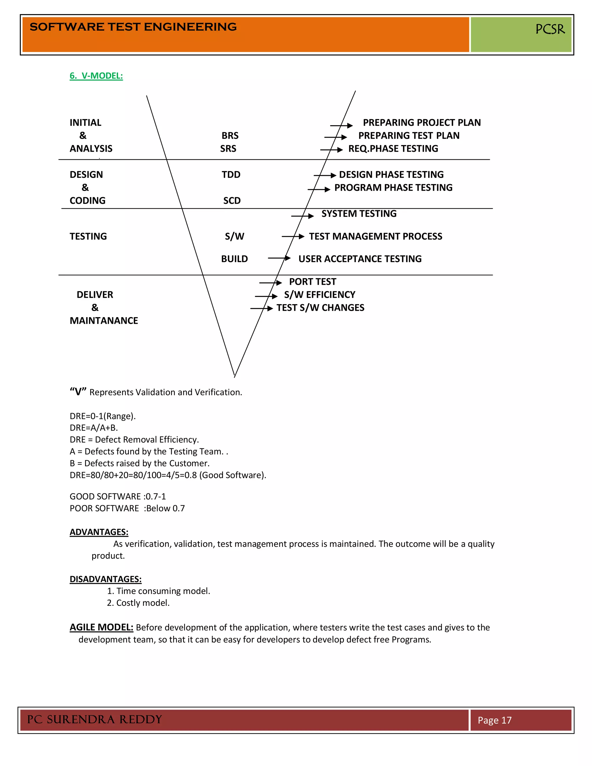 SOFTWARE TEST ENGINEERING                                                                                           PCSR


     6. V-MODEL:



     INITIAL                                                                 PREPARING PROJECT PLAN
       &                                  BRS                               PREPARING TEST PLAN
     ANALYSIS                             SRS                             REQ.PHASE TESTING

     DESIGN                               TDD                           DESIGN PHASE TESTING
       &                                                               PROGRAM PHASE TESTING
     CODING                                SCD
                                                                   SYSTEM TESTING

     TESTING                               S/W                  TEST MANAGEMENT PROCESS

                                          BUILD               USER ACCEPTANCE TESTING

                                                          PORT TEST
      DELIVER                                            S/W EFFICIENCY
         &                                              TEST S/W CHANGES
     MAINTANANCE




     “V” Represents Validation and Verification.

     DRE=0-1(Range).
     DRE=A/A+B.
     DRE = Defect Removal Efficiency.
     A = Defects found by the Testing Team. .
     B = Defects raised by the Customer.
     DRE=80/80+20=80/100=4/5=0.8 (Good Software).

     GOOD SOFTWARE :0.7-1
     POOR SOFTWARE :Below 0.7

     ADVANTAGES:
              As verification, validation, test management process is maintained. The outcome will be a quality
         product.

     DISADVANTAGES:
            1. Time consuming model.
            2. Costly model.

     AGILE MODEL: Before development of the application, where testers write the test cases and gives to the
       development team, so that it can be easy for developers to develop defect free Programs.




PC SURENDRA REDDY                                                                                         Page 17
 