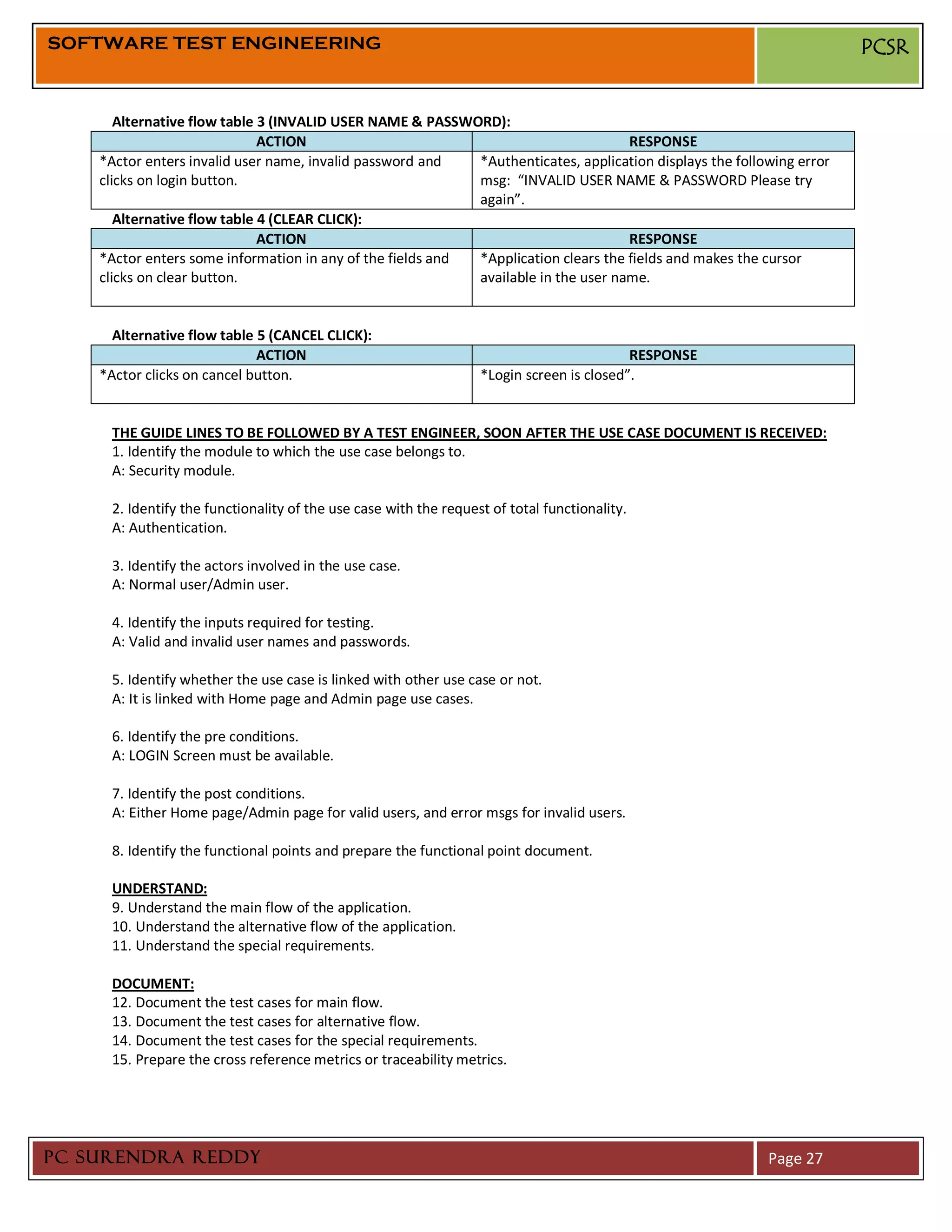SOFTWARE TEST ENGINEERING                                                                                              PCSR


       Alternative flow table 3 (INVALID USER NAME & PASSWORD):
                              ACTION                                                RESPONSE
    *Actor enters invalid user name, invalid password and   *Authenticates, application displays the following error
    clicks on login button.                                 msg: “INVALID USER NAME & PASSWORD Please try
                                                            again”.
       Alternative flow table 4 (CLEAR CLICK):
                              ACTION                                                RESPONSE
    *Actor enters some information in any of the fields and *Application clears the fields and makes the cursor
    clicks on clear button.                                 available in the user name.


      Alternative flow table 5 (CANCEL CLICK):
                             ACTION                                                       RESPONSE
    *Actor clicks on cancel button.                               *Login screen is closed”.


     THE GUIDE LINES TO BE FOLLOWED BY A TEST ENGINEER, SOON AFTER THE USE CASE DOCUMENT IS RECEIVED:
     1. Identify the module to which the use case belongs to.
     A: Security module.

     2. Identify the functionality of the use case with the request of total functionality.
     A: Authentication.

     3. Identify the actors involved in the use case.
     A: Normal user/Admin user.

     4. Identify the inputs required for testing.
     A: Valid and invalid user names and passwords.

     5. Identify whether the use case is linked with other use case or not.
     A: It is linked with Home page and Admin page use cases.

     6. Identify the pre conditions.
     A: LOGIN Screen must be available.

     7. Identify the post conditions.
     A: Either Home page/Admin page for valid users, and error msgs for invalid users.

     8. Identify the functional points and prepare the functional point document.

     UNDERSTAND:
     9. Understand the main flow of the application.
     10. Understand the alternative flow of the application.
     11. Understand the special requirements.

     DOCUMENT:
     12. Document the test cases for main flow.
     13. Document the test cases for alternative flow.
     14. Document the test cases for the special requirements.
     15. Prepare the cross reference metrics or traceability metrics.




PC SURENDRA REDDY                                                                                         Page 27
 