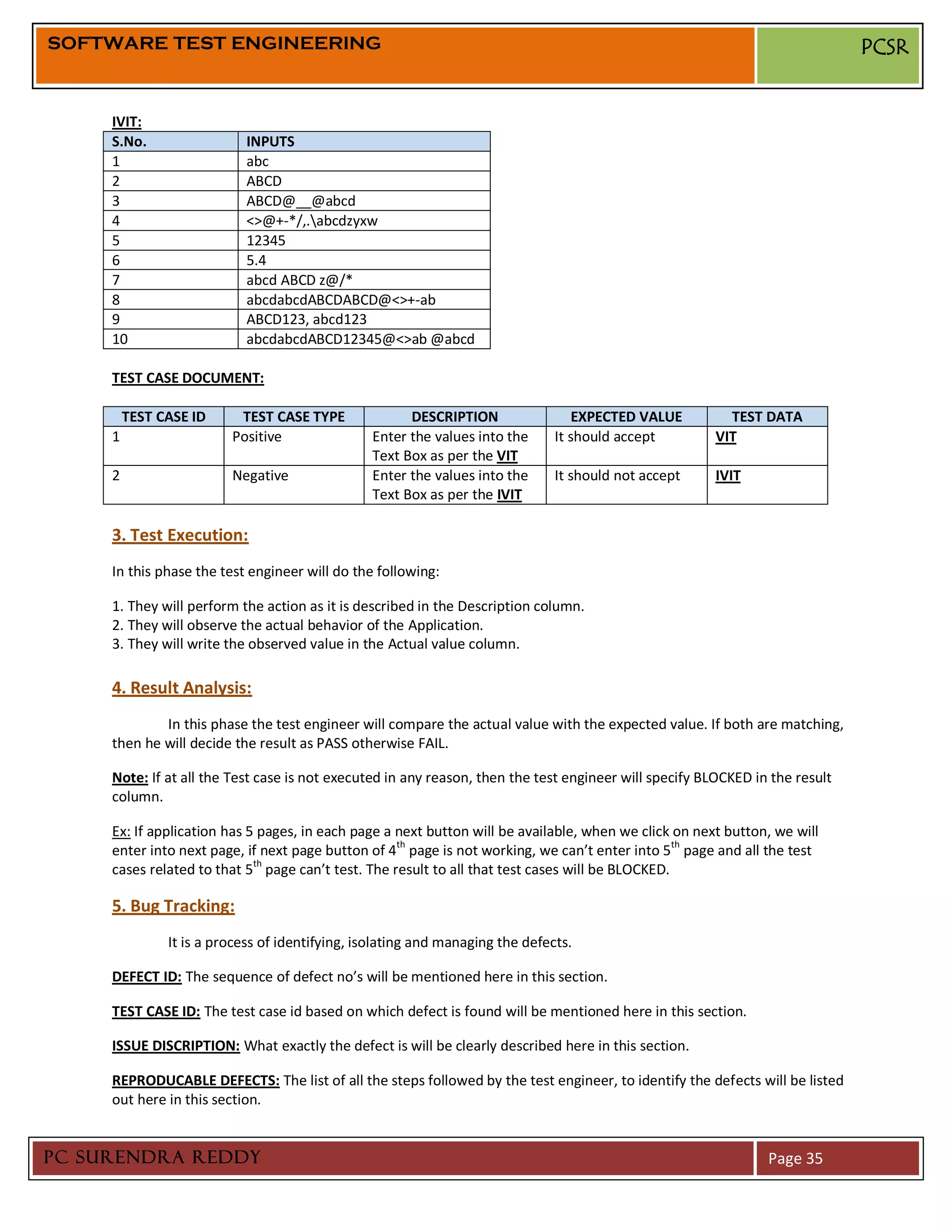 SOFTWARE TEST ENGINEERING                                                                                                     PCSR


     IVIT:
     S.No.                  INPUTS
     1                      abc
     2                      ABCD
     3                      ABCD@__@abcd
     4                      <>@+-*/,.abcdzyxw
     5                      12345
     6                      5.4
     7                      abcd ABCD z@/*
     8                      abcdabcdABCDABCD@<>+-ab
     9                      ABCD123, abcd123
     10                     abcdabcdABCD12345@<>ab @abcd

     TEST CASE DOCUMENT:

         TEST CASE ID     TEST CASE TYPE              DESCRIPTION                  EXPECTED VALUE        TEST DATA
     1                   Positive               Enter the values into the      It should accept        VIT
                                                Text Box as per the VIT
     2                   Negative               Enter the values into the      It should not accept    IVIT
                                                Text Box as per the IVIT

     3. Test Execution:
     In this phase the test engineer will do the following:

     1. They will perform the action as it is described in the Description column.
     2. They will observe the actual behavior of the Application.
     3. They will write the observed value in the Actual value column.

     4. Result Analysis:
             In this phase the test engineer will compare the actual value with the expected value. If both are matching,
     then he will decide the result as PASS otherwise FAIL.

     Note: If at all the Test case is not executed in any reason, then the test engineer will specify BLOCKED in the result
     column.

     Ex: If application has 5 pages, in each page a next button will be available, when we click on next button, we will
     enter into next page, if next page button of 4th page is not working, we can’t enter into 5th page and all the test
     cases related to that 5th page can’t test. The result to all that test cases will be BLOCKED.

     5. Bug Tracking:
               It is a process of identifying, isolating and managing the defects.

     DEFECT ID: The sequence of defect no’s will be mentioned here in this section.

     TEST CASE ID: The test case id based on which defect is found will be mentioned here in this section.

     ISSUE DISCRIPTION: What exactly the defect is will be clearly described here in this section.

     REPRODUCABLE DEFECTS: The list of all the steps followed by the test engineer, to identify the defects will be listed
     out here in this section.


PC SURENDRA REDDY                                                                                               Page 35
 