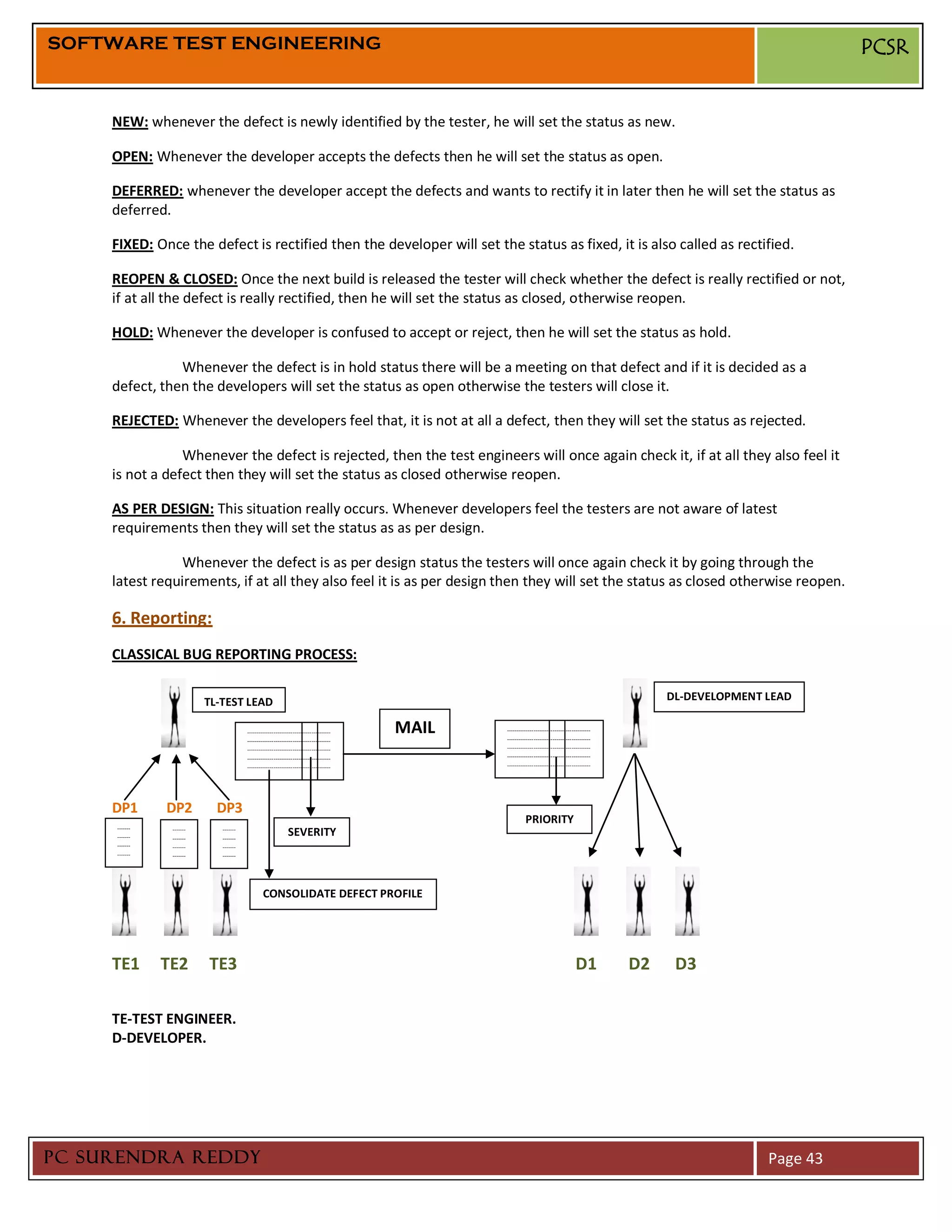 SOFTWARE TEST ENGINEERING                                                                                                                                                 PCSR


     NEW: whenever the defect is newly identified by the tester, he will set the status as new.

     OPEN: Whenever the developer accepts the defects then he will set the status as open.

     DEFERRED: whenever the developer accept the defects and wants to rectify it in later then he will set the status as
     deferred.

     FIXED: Once the defect is rectified then the developer will set the status as fixed, it is also called as rectified.

     REOPEN & CLOSED: Once the next build is released the tester will check whether the defect is really rectified or not,
     if at all the defect is really rectified, then he will set the status as closed, otherwise reopen.

     HOLD: Whenever the developer is confused to accept or reject, then he will set the status as hold.

                Whenever the defect is in hold status there will be a meeting on that defect and if it is decided as a
     defect, then the developers will set the status as open otherwise the testers will close it.

     REJECTED: Whenever the developers feel that, it is not at all a defect, then they will set the status as rejected.

                 Whenever the defect is rejected, then the test engineers will once again check it, if at all they also feel it
     is not a defect then they will set the status as closed otherwise reopen.

     AS PER DESIGN: This situation really occurs. Whenever developers feel the testers are not aware of latest
     requirements then they will set the status as as per design.

                 Whenever the defect is as per design status the testers will once again check it by going through the
     latest requirements, if at all they also feel it is as per design then they will set the status as closed otherwise reopen.

     6. Reporting:
     CLASSICAL BUG REPORTING PROCESS:

                          TL-TEST LEAD                                                                                                           DL-DEVELOPMENT LEAD

                                       --------------------------------------------   MAIL   --------------------------------------------
                                                                                             --------------------------------------------
                                       --------------------------------------------
                                       --------------------------------------------          --------------------------------------------
                                       --------------------------------------------          --------------------------------------------
                                       --------------------------------------------          --------------------------------------------
                                       --------------------------------------------          --------------------------------------------
                                       --------------------------------------------          --------------------------------------------



     DP1       DP2          DP3
                                                                                                      PRIORITY
     -------
     -------
                -------
                -------
                             -------
                             -------
                                                            SEVERITY
     -------    -------      -------
     -------    -------      -------
     -------    -------      -------
     ---        ---          ---


                                               CONSOLIDATE DEFECT PROFILE




     TE1       TE2        TE3                                                                                                    D1         D2    D3

     TE-TEST ENGINEER.
     D-DEVELOPER.




PC SURENDRA REDDY                                                                                                                                               Page 43
 