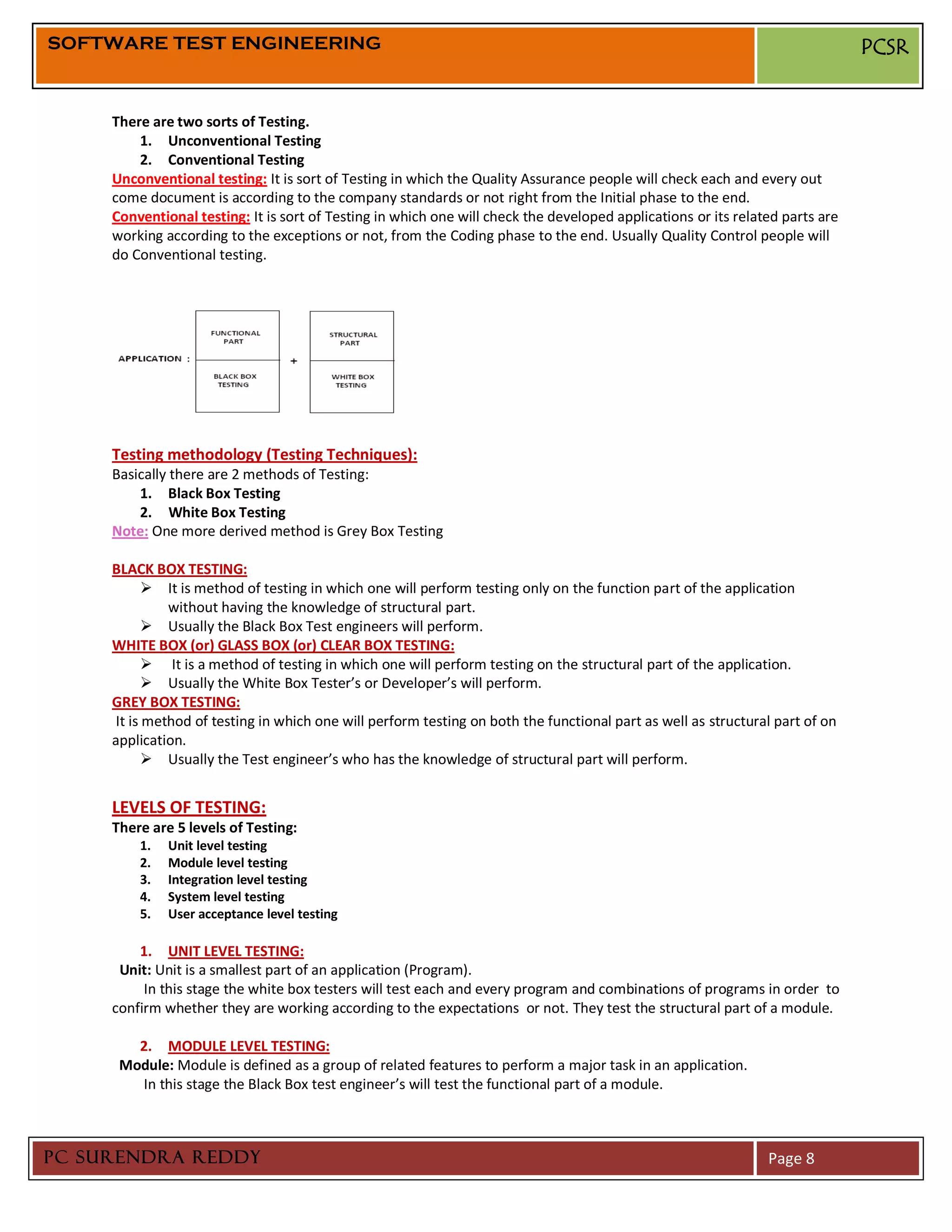SOFTWARE TEST ENGINEERING                                                                                                      PCSR


     There are two sorts of Testing.
         1. Unconventional Testing
         2. Conventional Testing
     Unconventional testing: It is sort of Testing in which the Quality Assurance people will check each and every out
     come document is according to the company standards or not right from the Initial phase to the end.
     Conventional testing: It is sort of Testing in which one will check the developed applications or its related parts are
     working according to the exceptions or not, from the Coding phase to the end. Usually Quality Control people will
     do Conventional testing.




     Testing methodology (Testing Techniques):
     Basically there are 2 methods of Testing:
         1. Black Box Testing
         2. White Box Testing
     Note: One more derived method is Grey Box Testing

     BLACK BOX TESTING:
            It is method of testing in which one will perform testing only on the function part of the application
              without having the knowledge of structural part.
            Usually the Black Box Test engineers will perform.
     WHITE BOX (or) GLASS BOX (or) CLEAR BOX TESTING:
            It is a method of testing in which one will perform testing on the structural part of the application.
            Usually the White Box Tester’s or Developer’s will perform.
     GREY BOX TESTING:
     It is method of testing in which one will perform testing on both the functional part as well as structural part of on
     application.
            Usually the Test engineer’s who has the knowledge of structural part will perform.


     LEVELS OF TESTING:
     There are 5 levels of Testing:
         1.   Unit level testing
         2.   Module level testing
         3.   Integration level testing
         4.   System level testing
         5.   User acceptance level testing

         1. UNIT LEVEL TESTING:
      Unit: Unit is a smallest part of an application (Program).
          In this stage the white box testers will test each and every program and combinations of programs in order to
     confirm whether they are working according to the expectations or not. They test the structural part of a module.

        2. MODULE LEVEL TESTING:
      Module: Module is defined as a group of related features to perform a major task in an application.
        In this stage the Black Box test engineer’s will test the functional part of a module.



PC SURENDRA REDDY                                                                                               Page 8
 