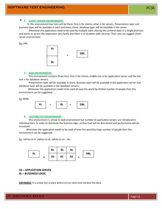 SOFTWARE TEST ENGINEERING                                                                                                      PCSR


         2. CLIENT-SERVER ENVIRONMENT:
             In this environment two tiers will be there. One is for clients, other is for servers. Presentation layer and
     business layer will be available in each and every client; database layer will be available in the server.
              Whenever the application need to be used by multiple users sharing the common data in a single premises
     and wants to access the application very fastly and there is no problem with security. Then one can suggest client-
     server environment.

     Ex: LAN.

                                      PL
                                                                  DBL
                                                   +

                                      BL


         3. WEB ENVIRONMENT:
              This environment contains three tiers. One is for clients, middle one is for application server and the last
     one is for database servers.
              Presentation layer will be available in client, Business layer will be available in the application server and
     Database layer will be available in the database servers.
              Whenever the application needs to be used all over the world by limited number of people then this
     environment can be suggested.

     Ex: WAN.

                        PL        +          BL        +          DBL



         4.    DISTRIBUTED ENVIRONMENT:
              This environment is similar to web environment but number of application servers are introduced in
     individual tiers. In order to distribute the business logic, so that load will be distributed and performance will be
     increased.
            Whenever the application needs to be used all over the world by huge number of people then this
     environment can be suggested.

     Ex: yahoo.co.in, yahoo.co.uk, yahoo.co.us….etc.



                                      BL     BL        BL
                  PL                                                    DBL
                             +        AS     AS        AS     +



     AS – APPLICATION SERVER
     BL – BUSSINESS LOGIC


     DATABASE: It is a base (or) a place where on can store and retrieve the data




PC SURENDRA REDDY                                                                                                 Page 12
 