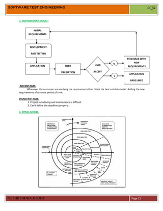 SOFTWARE TEST ENGINEERING                                                                                               PCSR


     3. ENVIRONMENT MODEL:


                INITIAL
             REQUIREMENTS



              DEVELOPMENT

               AND TESTING
                                                                                                     FEED BACK WITH
                                                                                         N                NEW
              APPLICATION                     USER                      USER                         REQUIREMENTS

                                           VALIDATION                  ACCEPT
                                                                                                       APPLICATION
                                                                                         Y
                                                                                                        BASE LINED

      ADVANTAGES:
            Whenever the customers are evolving the requirements then this is the best suitable model. Adding the new
     requirements after some period of time.

     DISADVANTAGES:
           1. Project monitoring and maintenance is difficult.
           2. Can’t define the deadlines properly.

     4. SPIRAL MODEL:




PC SURENDRA REDDY                                                                                        Page 15
 