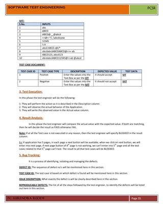 SOFTWARE TEST ENGINEERING                                                                                                     PCSR


     IVIT:
     S.No.                  INPUTS
     1                      abc
     2                      ABCD
     3                      ABCD@__@abcd
     4                      <>@+-*/,.abcdzyxw
     5                      12345
     6                      5.4
     7                      abcd ABCD z@/*
     8                      abcdabcdABCDABCD@<>+-ab
     9                      ABCD123, abcd123
     10                     abcdabcdABCD12345@<>ab @abcd

     TEST CASE DOCUMENT:

         TEST CASE ID     TEST CASE TYPE              DESCRIPTION                  EXPECTED VALUE        TEST DATA
     1                   Positive               Enter the values into the      It should accept        VIT
                                                Text Box as per the VIT
     2                   Negative               Enter the values into the      It should not accept    IVIT
                                                Text Box as per the IVIT

     3. Test Execution:
     In this phase the test engineer will do the following:

     1. They will perform the action as it is described in the Description column.
     2. They will observe the actual behavior of the Application.
     3. They will write the observed value in the Actual value column.

     4. Result Analysis:
             In this phase the test engineer will compare the actual value with the expected value. If both are matching,
     then he will decide the result as PASS otherwise FAIL.

     Note: If at all the Test case is not executed in any reason, then the test engineer will specify BLOCKED in the result
     column.

     Ex: If application has 5 pages, in each page a next button will be available, when we click on next button, we will
     enter into next page, if next page button of 4th page is not working, we can’t enter into 5th page and all the test
     cases related to that 5th page can’t test. The result to all that test cases will be BLOCKED.

     5. Bug Tracking:
               It is a process of identifying, isolating and managing the defects.

     DEFECT ID: The sequence of defect no’s will be mentioned here in this section.

     TEST CASE ID: The test case id based on which defect is found will be mentioned here in this section.

     ISSUE DISCRIPTION: What exactly the defect is will be clearly described here in this section.

     REPRODUCABLE DEFECTS: The list of all the steps followed by the test engineer, to identify the defects will be listed
     out here in this section.


PC SURENDRA REDDY                                                                                               Page 35
 