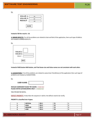 SOFTWARE TEST ENGINEERING                                                                                                   PCSR


     Ex:




     Instead of 30 the result is -10.

     3. MINOR DEFECTS: If at all the problems are related to look and feel of the application, then such type of defects
     are treated as MINOR DEFECTS.

     Ex:




     Instead of ADD button BAD button, and Text boxes size and Value names are not consistent with each other.


     4. SUGGESTIONS: If at all the problems are related to value (User friendliness) of the application then such type of
     problems are treated as SUGGESTIONS.

     Ex:



                                                            
     INVALID USERNAME PLEASE TRY AGAIN----POOR HELP
     PLEASE ENTER ALPHANUMERIC ONLY----STRONG HELP

     TOOL TIPS MUST BE HELPFUL.


     DEFECT PRIORITY: It describes the sequence in which, the defects need to be rectify.

     PRIORITY is classified into 4 types:

              1.             CRITICAL              PRI 1                  P1                      1
              2.             HIGH                  PRI 2                  P2                      2
              3.             MEDIUM                PRI 3                  P3                      3
              4.             LOW                   PRI 4                  P4                      4


PC SURENDRA REDDY                                                                                             Page 37
 