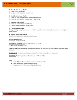 SOFTWARE TEST ENGINEERING                                                                                              PCSR


     5. Race Condition Bugs: MAJOR
     Ex 1: Dead Lock → High Priority
     Ex 2: Improper order of services → Low Priority

     6. Load Condition Bugs: MAJOR
     Ex 1: Does not allow multiple users to operate → High Priority
     Ex 2: Does not allow customer expected load → Low Priority

     7. Hardware Bugs: MAJOR
     Ex 1: Does not handle device → High Priority
     Ex 2: Wrong output from device → Low Priority

      8. ID Control Bugs: MINOR
     Ex: Logo missing, wrong logo, version no mistake, copyright window missing, developers name missing, tester
     names missing.

     9. Version Control Bugs: MINOR
     Ex: Difference between two consecutive build versions.

     10. Source Bugs: MINOR
     Ex: Mistakes in help documents.

     DEFECT RESOLUTION/STATUS: To set the status of the defect.
     Ex: NEW, OPEN, DEFERRED…….etc.

     FIX-BY/DATE/BUILD: The developer who has fixed the defect, on which date and build no will be mentioned here in
     this section.

     DATE CLOSURE: The date on which the defect is rectified will be mentioned here in this section.

     DEFECT AGE: The time gap between “Reported on” and “Resolved On”.


     Note:
             Define NA in the Reproducible steps column if it is look and feel.
             Heart of the Defect profile is Issue description.
             Support column for Description is Reproducible steps.




PC SURENDRA REDDY                                                                                       Page 39
 