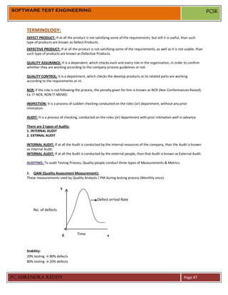SOFTWARE TEST ENGINEERING                                                                                                     PCSR


     TERMINOLOGY:
     DEFECT PRODUCT: If at all the product is not satisfying some of the requirements, but still it is useful, than such
     type of products are known as Defect Products.
     DEFECTIVE PRODUCT: If at all the product is not satisfying some of the requirements, as well as it is not usable, than
     such type of products are known as Defective Products.

     QUALITY ASSURANCE: It is a dependent, which checks each and every role in the organization, in order to confirm
     whether they are working according to the company process guidelines or not.

     QUALITY CONTROL: It is a department, which checks the develop products or its related parts are working
     according to the requirements or nt.

     NCR: If the role is not following the process, the penalty given for him is known as NCR (Non Conformances Raised).
     Ex: IT-NCR, NON IT-MEMO.

     INSPECTION: It is a process of sudden checking conducted on the roles (or) department, without any prior
     intimation.

     AUDIT: It is a process of checking, conducted on the roles (or) department with prior intimation well in advance.

     There are 2 types of Audits:
     1. INTERNAL AUDIT
     2. EXTRNAL AUDIT

     INTERNAL AUDIT: If at all the Audit is conducted by the internal resources of the company, than the Audit is known
     as Internal Audit.
     INTERNAL AUDIT: If at all the Audit is conducted by the external people, than that Audit is known as External Audit.

     AUDITING: To audit Testing Process, Quality people conduct three types of Measurements & Metrics.

     1. QAM (Quality Assessment Measurement):
     These measurements used by Quality Analysts / PM during testing process (Monthly once).

                           y


                                                     Defect arrival Rate

         No. of defects




                             0         Time                x



     Stability:
     20% testing → 80% defects
     80% testing → 20% defects



PC SURENDRA REDDY                                                                                               Page 47
 