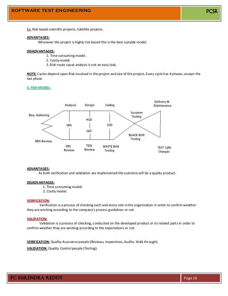 software for apa format