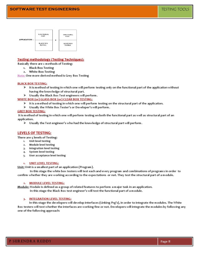 01 software test engineering (manual testing) | PDF