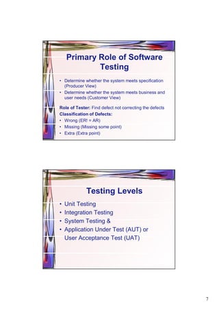 Seminar on Software Testing | PDF