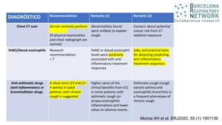 DIAGNÓSTICO Recommendation Remarks (1) Remarks (2)
Chest CT scan Do not routinely perform
(If physical examination
and chest radiograph are
normal)
Abnormalities found
were unlikely to explain
cough.
Concern about potential
cancer risk from CT
radiation exposure
FeNO/blood eosinophils Research
recommendation
+ ?
FeNO or blood eosinophil
levels were positively
associated with anti-
inflammatory treatment
responses
Safe, and practical tests
for detecting predicting
anti-inflammatory
treatment responses
Anti-asthmatic drugs
(anti-inflammatory or
bronchodilator drugs
A short-term ICS trial (2–
4 weeks) in adult
patients with chronic
cough is suggested
Higher value of the
clinical benefits from ICS
in some patients with
asthmatic cough (or
airway eosinophilic
inflammation) and lower
value on adverse events.
Asthmatic cough (cough
variant asthma and
eosinophilic bronchitis) is
a frequent phenotype of
chronic cough
Morice AH et al. ERJ2020, 55 (1) 1901136
 