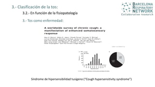 3.- Clasificación de la tos:
3.2.- En función de la fisiopatología
3.- Tos como enfermedad:
Síndrome de hipersensibilidad tusígeno (“Cough hypersensitivity syndrome”)
 