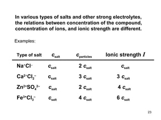 In various types of salts and other strong electrolytes, the relations between concentration of the compound, concentration of ions, and ionic strength are different.  Examples: Type of salt  c salt  c particles  Ionic strength  I Na + Cl –  c salt   2  c salt   c salt Ca 2 + Cl 2 –  c salt   3  c salt    3   c salt Zn 2+ SO 4 2–  c salt   2  c salt   4  c salt Fe 3+ Cl 3 –  c salt   4  c salt   6  c salt 