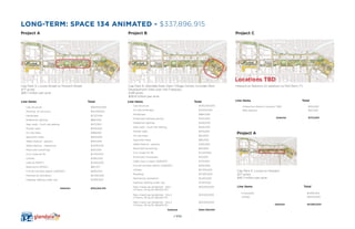 2013 Space 134 Vision Plan