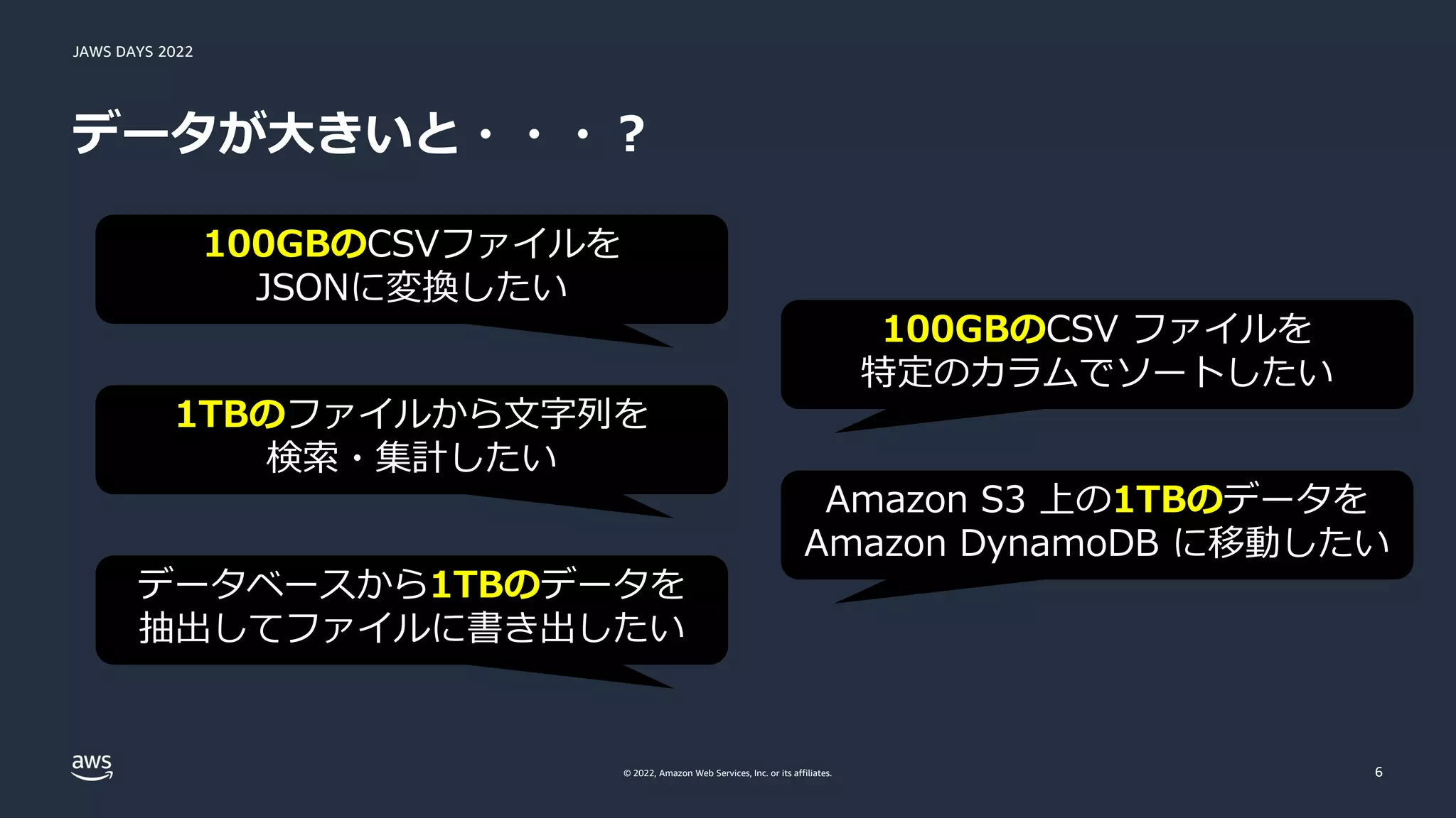 JAWS DAYS 2022
© 2022, Amazon Web Services, Inc. or its affiliates.
データが大きいと・・・？
6
100GBのCSVファイルを
JSONに変換したい
1TBのファイルから文字列を
検索・集計したい
データベースから1TBのデータを
抽出してファイルに書き出したい
100GBのCSV ファイルを
特定のカラムでソートしたい
Amazon S3 上の1TBのデータを
Amazon DynamoDB に移動したい
 