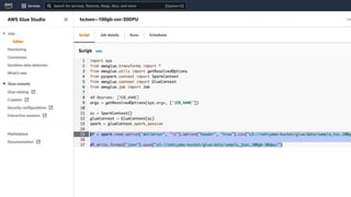 JAWS DAYS 2022
© 2022, Amazon Web Services, Inc. or its affiliates. 12
 