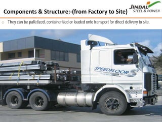PLANT FACILITIES
Angul (Odisha)
o They can be palletized, containerised or loaded onto transport for direct delivery to site.
Components & Structure:‐(from Factory to Site)
12
 
