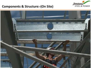 Components & Structure:‐(On Site)
14
 