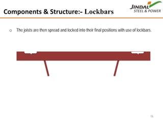 Components & Structure:- Lockbars
o The joists are then spread and locked into their final positions with use of lockbars.
16
 